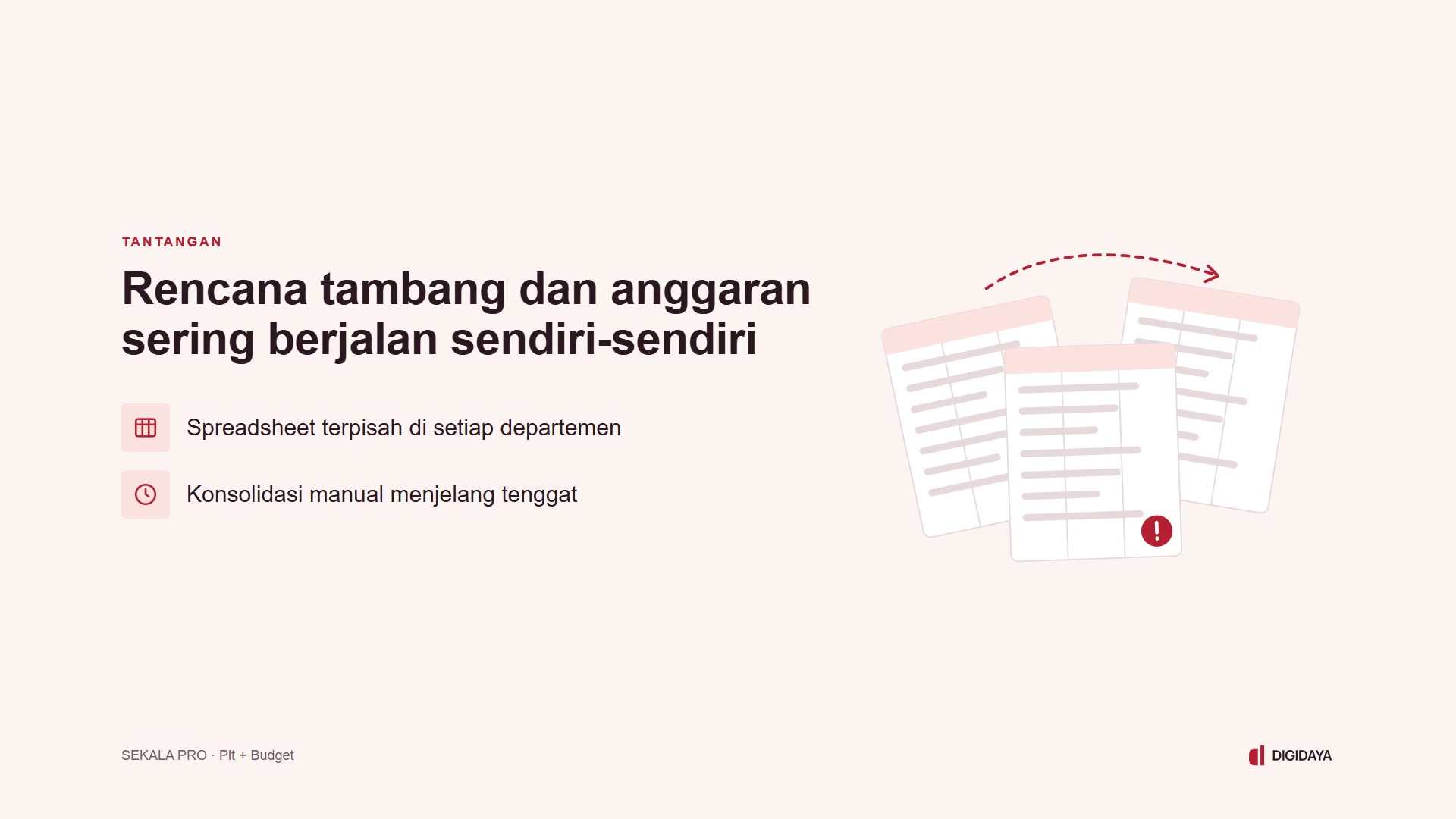 SEKALA PRO — Budgeting Application